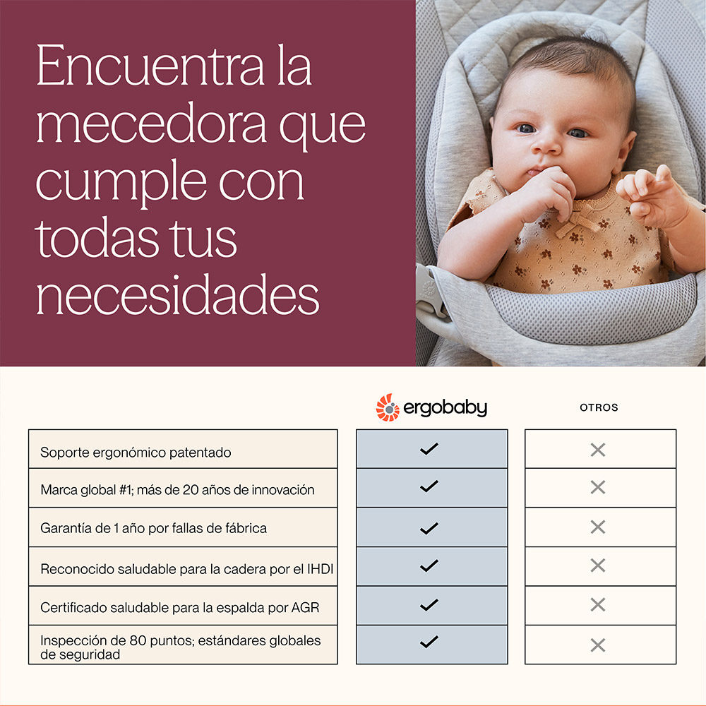 Mecedora Evolve médicamente certificada y mundialmente premiada